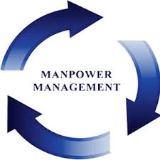 1.Manpower Management1